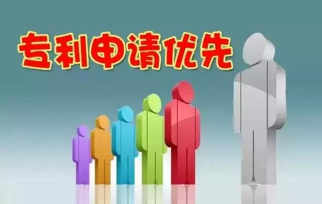 【专利】申请专利？获得优先权很...