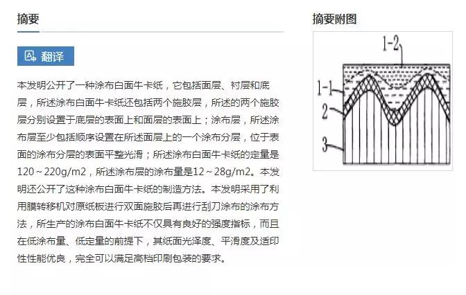 索赔额从100万到1个亿！高价专利应如何养成